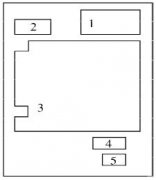 ������������